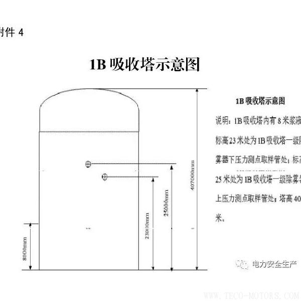 【電廠(chǎng)】關(guān)于陜西榆橫發(fā)電廠(chǎng)“2·24”1B吸收塔火災(zāi)的快報(bào) - TECO東元電機(jī) | 變頻器·伺服電機(jī)·減速機(jī)·電機(jī)解決方案