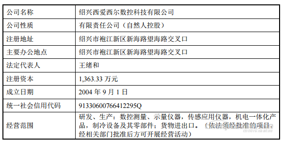 【壓縮機】重大資產(chǎn)重組！鮑斯股份擬收購西愛西爾數(shù)控科技100%股權