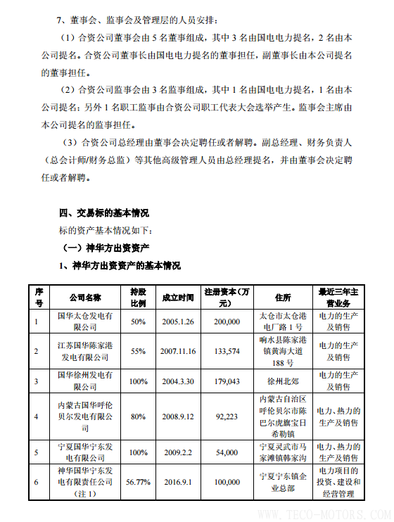 【電廠】中國(guó)神華與國(guó)電電力將組建合資公司 裝機(jī)超8000萬(wàn)千瓦 行業(yè)資訊 第6張 【電廠】中國(guó)神華與國(guó)電電力將組建合資公司 裝機(jī)超8000萬(wàn)千瓦 - TECO東元電機(jī) | 變頻器·伺服電機(jī)·減速機(jī)·電機(jī)解決方案