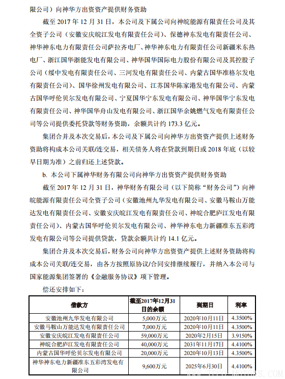 【電廠】中國(guó)神華與國(guó)電電力將組建合資公司 裝機(jī)超8000萬(wàn)千瓦 行業(yè)資訊 第34張 【電廠】中國(guó)神華與國(guó)電電力將組建合資公司 裝機(jī)超8000萬(wàn)千瓦 - TECO東元電機(jī) | 變頻器·伺服電機(jī)·減速機(jī)·電機(jī)解決方案