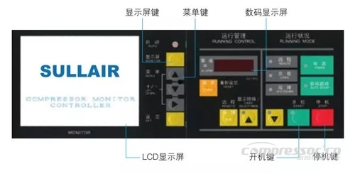 【壓縮機(jī)】壽力DSP系列新品無油螺桿空壓機(jī)強(qiáng)勢(shì)來襲 行業(yè)資訊 第4張 【壓縮機(jī)】壽力DSP系列新品無油螺桿空壓機(jī)強(qiáng)勢(shì)來襲 - TECO東元電機(jī) | 變頻器·伺服電機(jī)·減速機(jī)·電機(jī)解決方案
