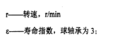 防爆電機抱軸故障的原因及預(yù)防 - TECO東元電機 | 變頻器·伺服電機·減速機·電機解決方案