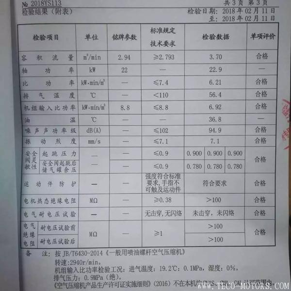 【壓縮機】廣東艾林克部分空壓機產(chǎn)品通過一級能效認證 - TECO東元電機 | 變頻器·伺服電機·減速機·電機解決方案
