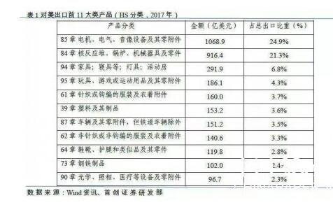 【造紙】造紙行業(yè)，一場大風(fēng)暴已經(jīng)來臨