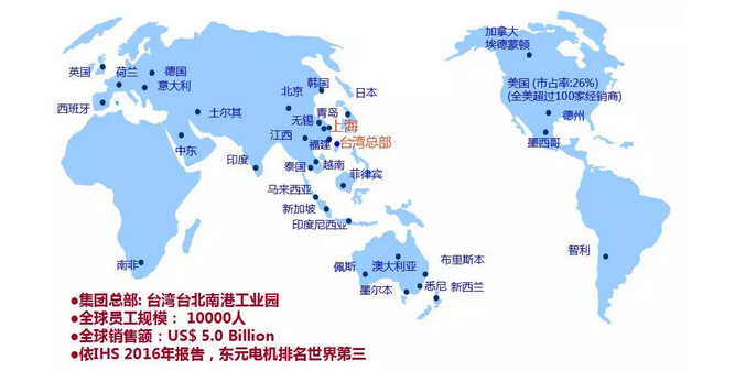 東元電機產(chǎn)品參加2018年（淄博）國際通用機械泵閥及化工技術(shù)裝備博覽會 - TECO東元電機 | 變頻器·伺服電機·減速機·電機解決方案