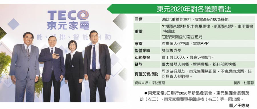 四大引擎 東元業(yè)績拚增雙位數