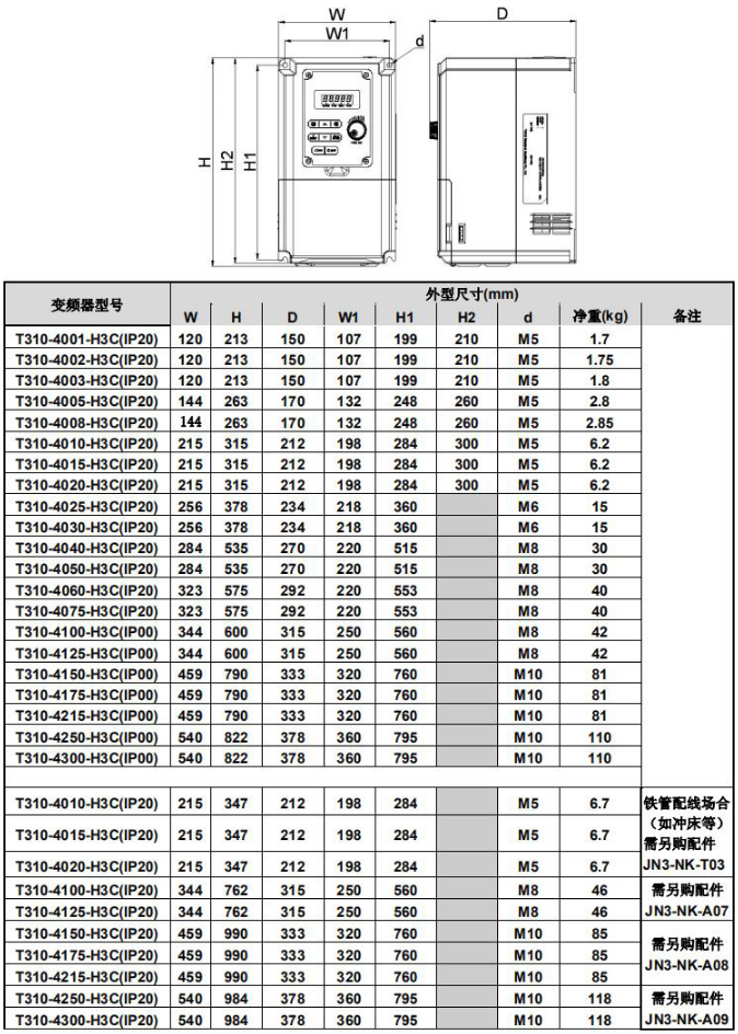 T310-4005-H3C 3.7KW變頻器 - TECO東元電機 | 變頻器·伺服電機·減速機·電機解決方案