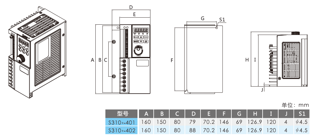 S310+-401-H3BCD 0.75KW變頻器 - TECO東元電機 | 變頻器·伺服電機·減速機·電機解決方案