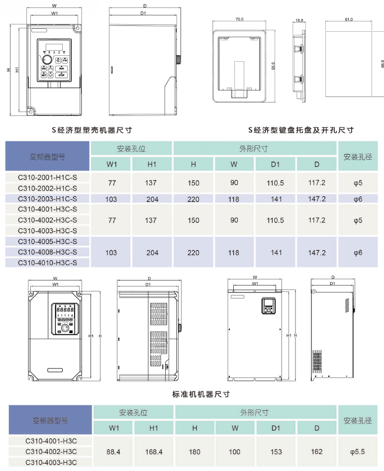 C310-4001-H3C  0.75KW變頻器 - TECO東元電機(jī) | 變頻器·伺服電機(jī)·減速機(jī)·電機(jī)解決方案