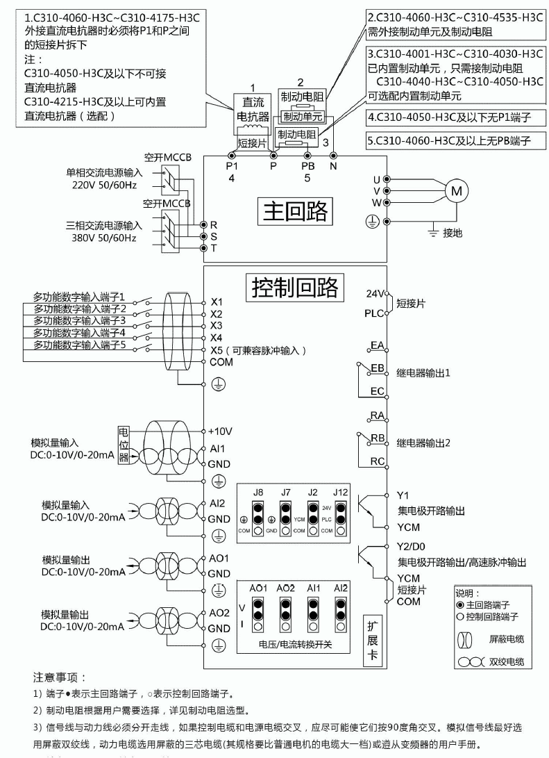 C310-4001-H3C  0.75KW變頻器 - TECO東元電機(jī) | 變頻器·伺服電機(jī)·減速機(jī)·電機(jī)解決方案