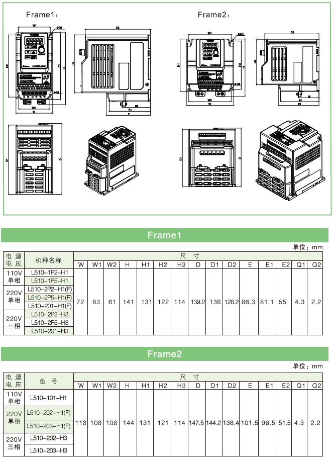 L510-2P5-SH1-NC  0.4KW變頻器 - TECO東元電機 | 變頻器·伺服電機·減速機·電機解決方案