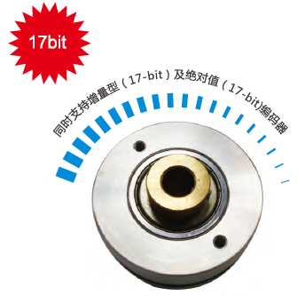 JSDAP-30A伺服驅(qū)動器 - TECO東元電機 | 變頻器·伺服電機·減速機·電機解決方案