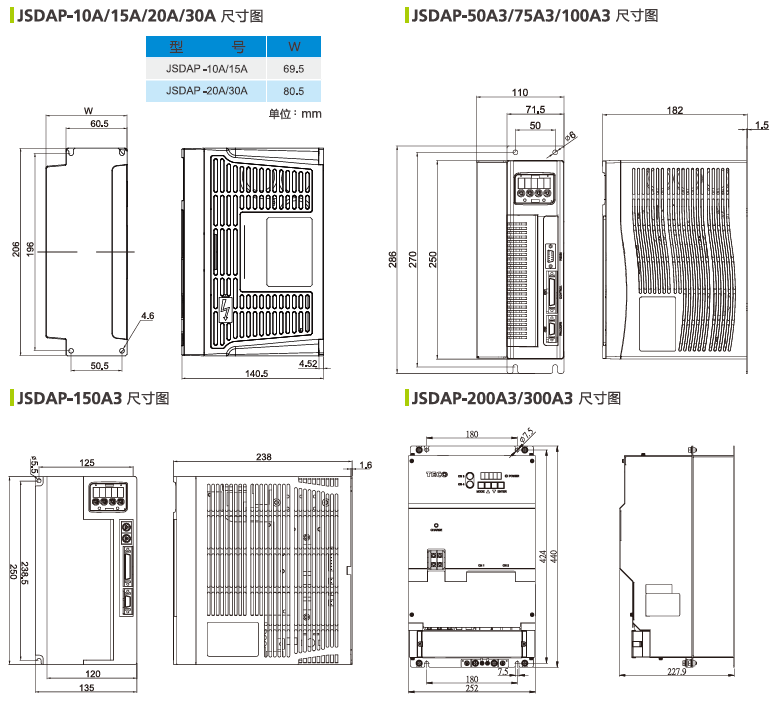 JSDAP-30A伺服驅(qū)動器 - TECO東元電機 | 變頻器·伺服電機·減速機·電機解決方案