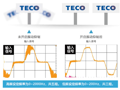 JSDL2-10A1伺服驅(qū)動器 - TECO東元電機 | 變頻器·伺服電機·減速機·電機解決方案