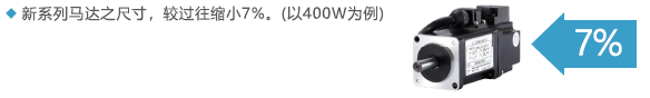 JSDL2-30A1伺服驅(qū)動器 - TECO東元電機(jī) | 變頻器·伺服電機(jī)·減速機(jī)·電機(jī)解決方案