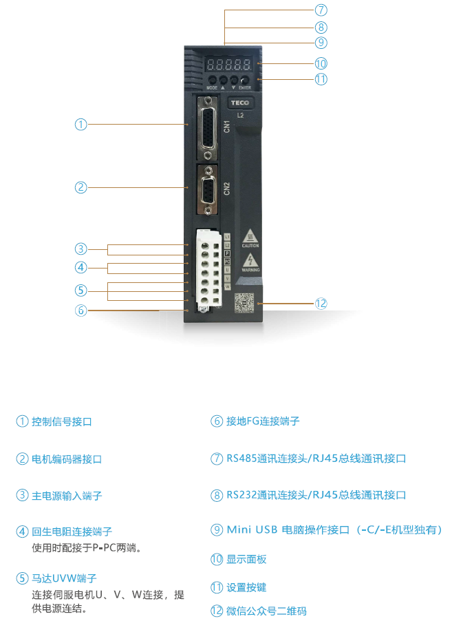 JSDL2-30A1伺服驅(qū)動器 - TECO東元電機(jī) | 變頻器·伺服電機(jī)·減速機(jī)·電機(jī)解決方案