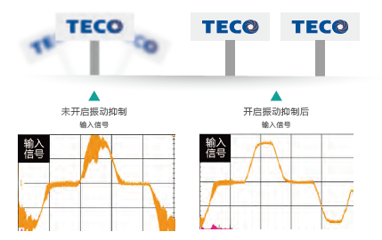 JSDE2-10A伺服驅(qū)動器 - TECO東元電機(jī) | 變頻器·伺服電機(jī)·減速機(jī)·電機(jī)解決方案