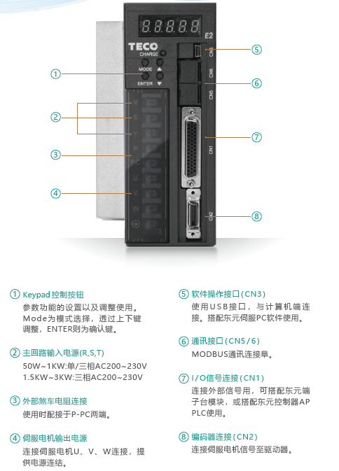 JSDE2-10A伺服驅(qū)動器 - TECO東元電機(jī) | 變頻器·伺服電機(jī)·減速機(jī)·電機(jī)解決方案