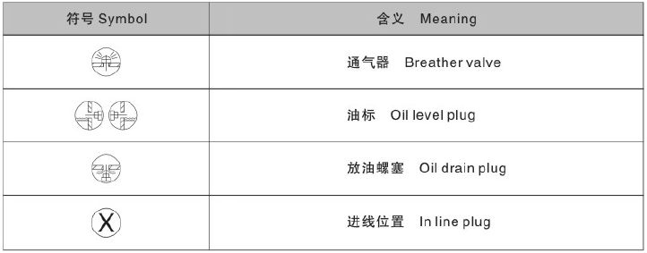 F37減速機(jī) F系列減速機(jī)  FA37B FH37B FF37 FAF37 FHF37 FVF37 FA37 FH37 FV37 FAZ37 FHZ37 FVZ37 - TECO東元電機(jī) | 變頻器·伺服電機(jī)·減速機(jī)·電機(jī)解決方案