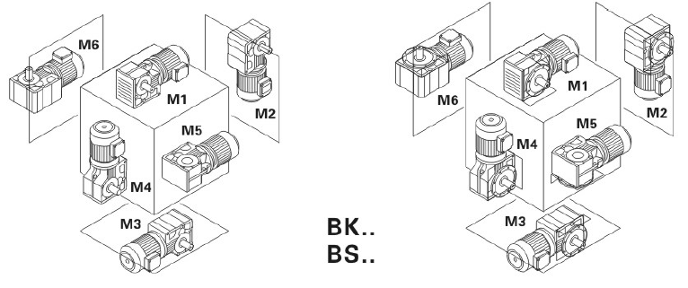 K37減速機(jī) K系列減速機(jī) KA37B KH37B KF37 KAF37 KHF37 KVF37 KA37 KH37 KV37 KAZ37 KHZ37 KVZ37 - TECO東元電機(jī) | 變頻器·伺服電機(jī)·減速機(jī)·電機(jī)解決方案