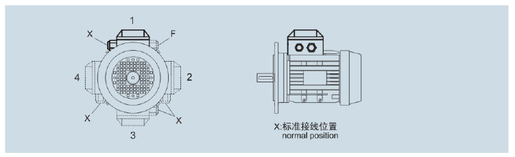 東元TKM系列斜齒-準(zhǔn)雙曲面齒輪減速機(jī) - TECO東元電機(jī) | 變頻器·伺服電機(jī)·減速機(jī)·電機(jī)解決方案