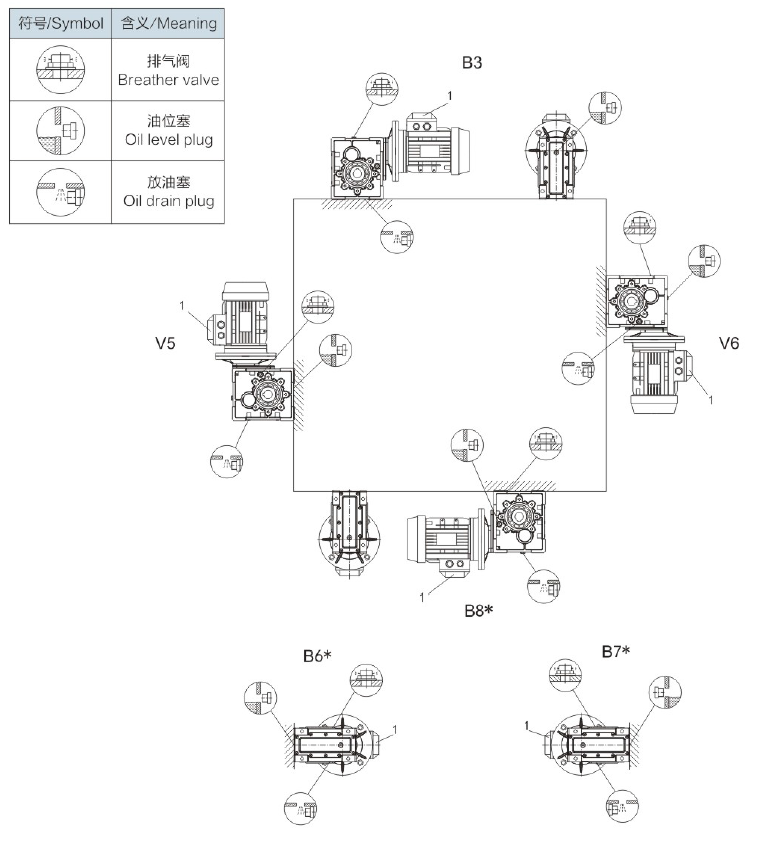 東元TKM系列斜齒-準(zhǔn)雙曲面齒輪減速機(jī) - TECO東元電機(jī) | 變頻器·伺服電機(jī)·減速機(jī)·電機(jī)解決方案