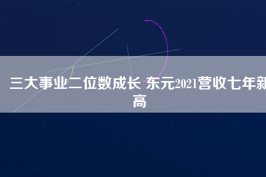 三大事業(yè)二位數(shù)成長 東元2021營收七年新高 - TECO東元電機 | 變頻器·伺服電機·減速機·電機解決方案