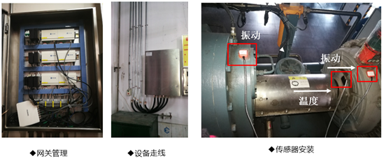 MMK-Z-4000智能振動溫度遠程在線監(jiān)測系統(tǒng) - TECO東元電機 | 變頻器·伺服電機·減速機·電機解決方案