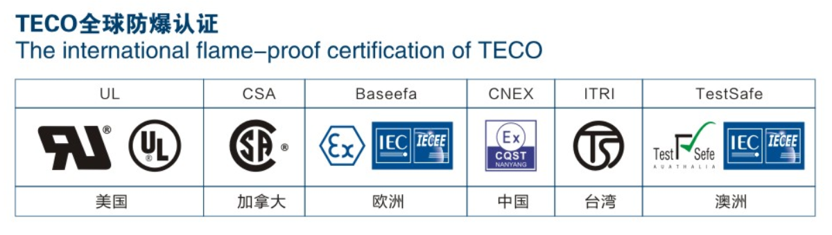 以卓越技術(shù)賦能安全，共筑安全生產(chǎn)防線 - TECO東元電機(jī) | 變頻器·伺服電機(jī)·減速機(jī)·電機(jī)解決方案